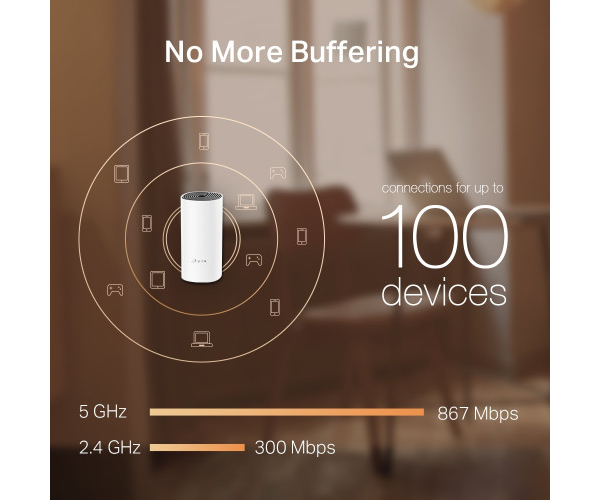 TP-Link Deco M4 AC1200 Dual-Band Mesh Router (1 Pack)