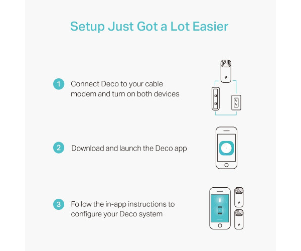 TP-Link Deco M4 AC1200 Dual-Band Mesh Router (1 Pack)